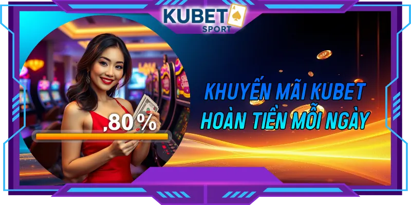 Khuyến mãi KUBET